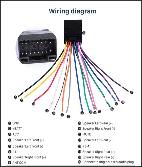 sony car radio wiring diagram 